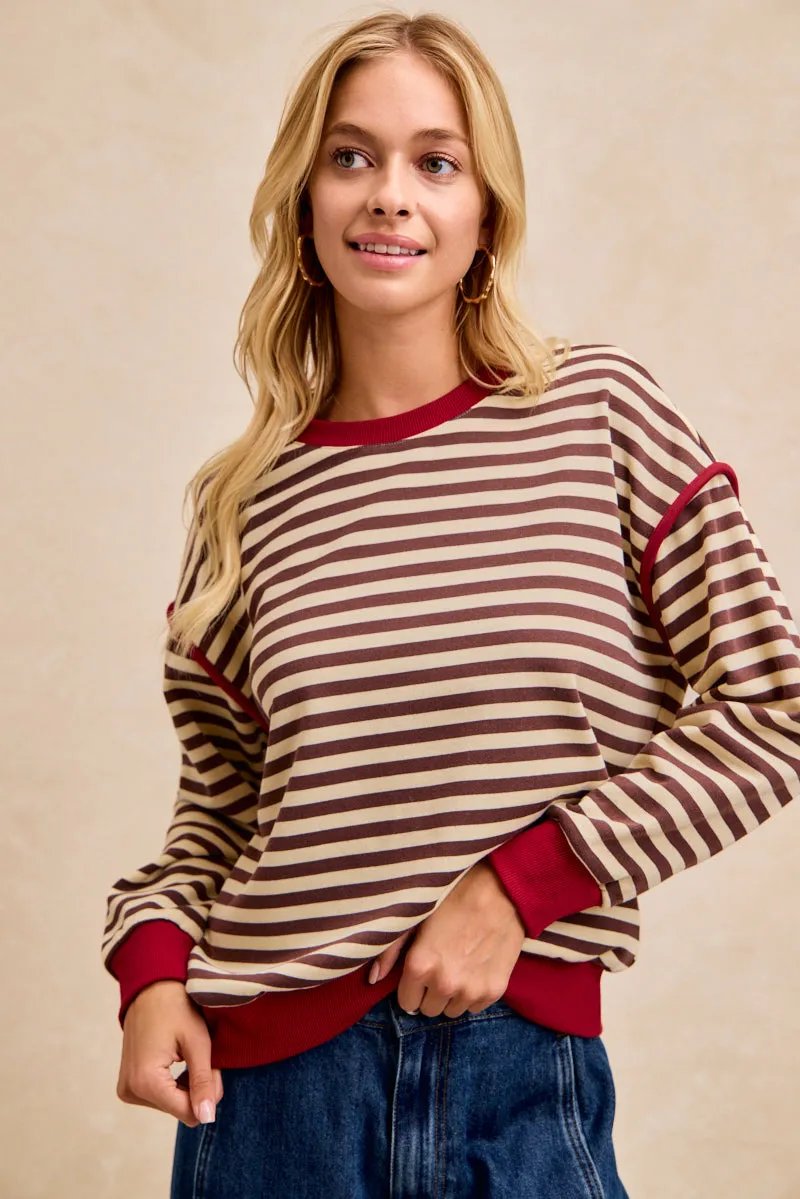 IT4874S-01 | STRIPE TERRY WITH CONTRAST BINDING TOP Anti Slip Waistband Bold Design