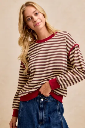 Smooth Stitching Durable Reinforced Hem IT4874S-01 | STRIPE TERRY WITH CONTRAST BINDING TOP