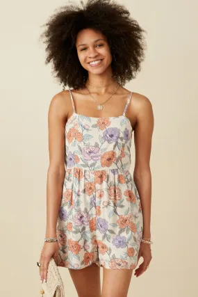 Crisp Texture Cool Structure Romantic Floral Smock Back Romper