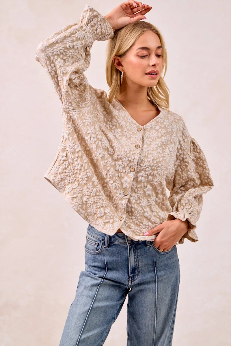 IT4361G-01 | FLORAL PATTERN TEXTURE V-NECK RUFFLED CARDIGAN TOP Abrasion Resistant Fabric