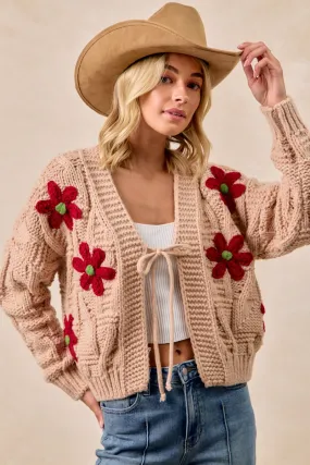 IT4711-01P | FLOWER PATCHED TEXTURE WEAVE SWEATER CARDIGAN SlimFit Flexible Use